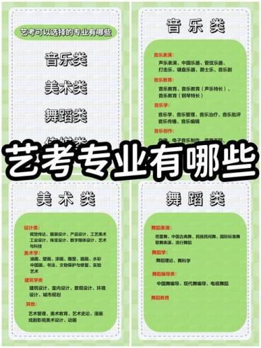 社会自考专业编导考什么(编导考试考什么啊)