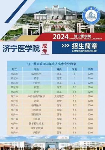 济宁医学院成考挂科有什么影响?济宁医学院成人高考期末考试?