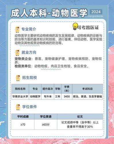 学兽医成人自考什么专业(成人自考一般学什么专业，考什么课程好就业)