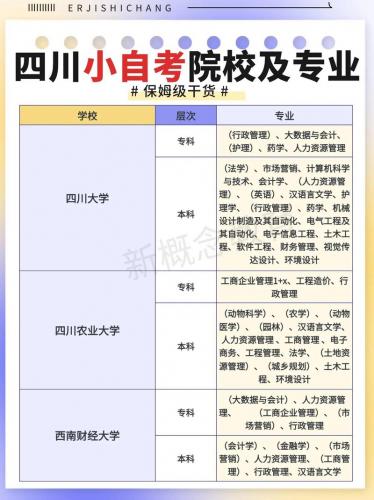 成人自考怎么选名校专业,成人自考专业选择指南?