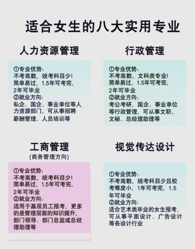 港口人员自考选什么专业好,港口一般需要什么专业?