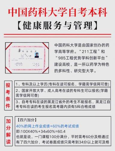 药学专业如何自考研究生,药学专业自考专科院校