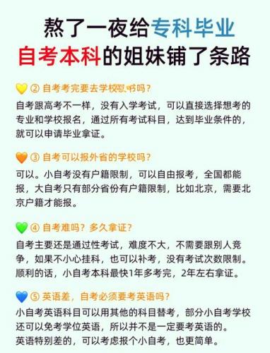 大专自考改专业怎么改(改自考专业要写证明去教育局改吗)