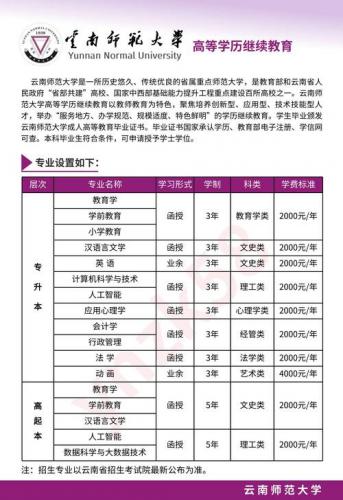 成考在哪里查院校学费(怎么查询函授机构有没有交学费)