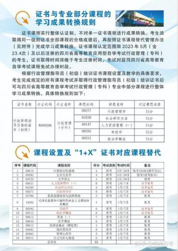 自考专科专业选择怎么选(自考大专选什么专业好)