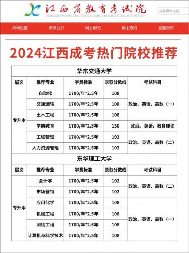 辰溪县成考院校有哪些专业(成考大专有哪些专业)