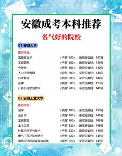 成考要不要看报什么学校(考成人本科要看重学校吗)