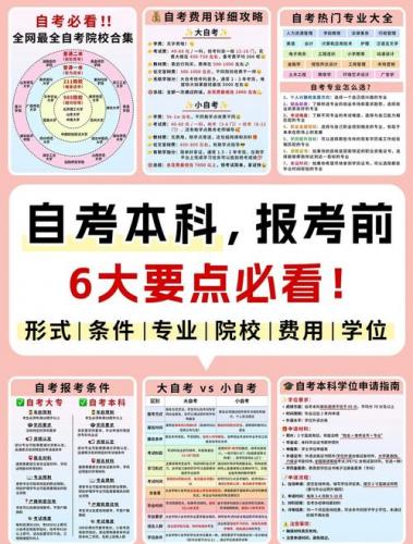 自考本科什么时候需要去学校?自考本科什么时候需要去学校报名?