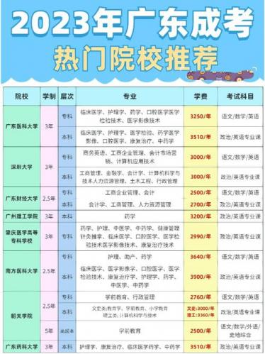 哪些学校开放成考(哪些学校招收成人高考的学生)