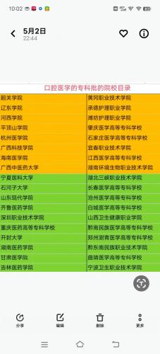 自考牙科大专考什么专业(口腔医学可以自考吗都考什么)