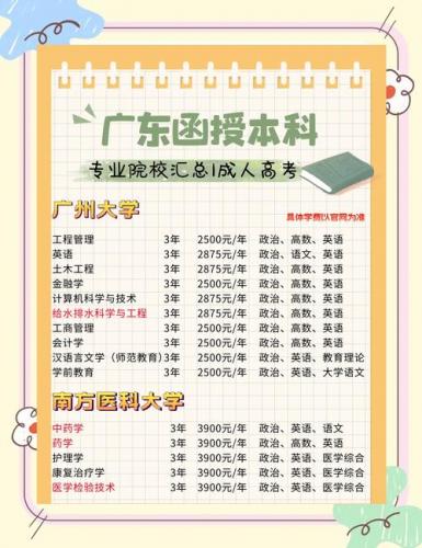 自考函授大专选什么专业(函授大专应该选什么专业)