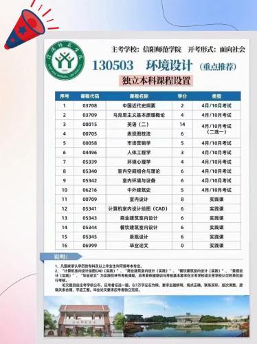 河南省自考专科报什么学校？河南省自考专科报什么学校好？
