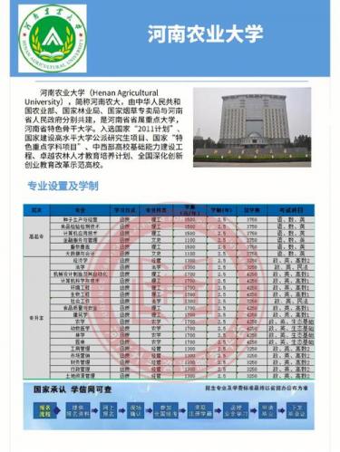 成考河南农业大学分数线是多少,河南农业大学成人本科专业