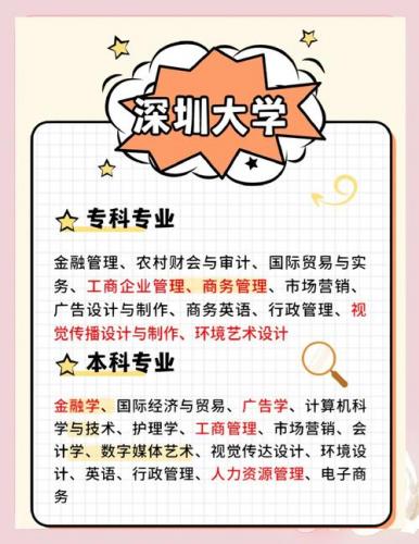 自考深圳大学需要多久拿证,深圳大学自考办