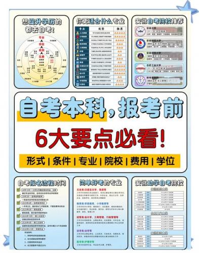 自考同济大学本科怎么报名，同济大学自考办？