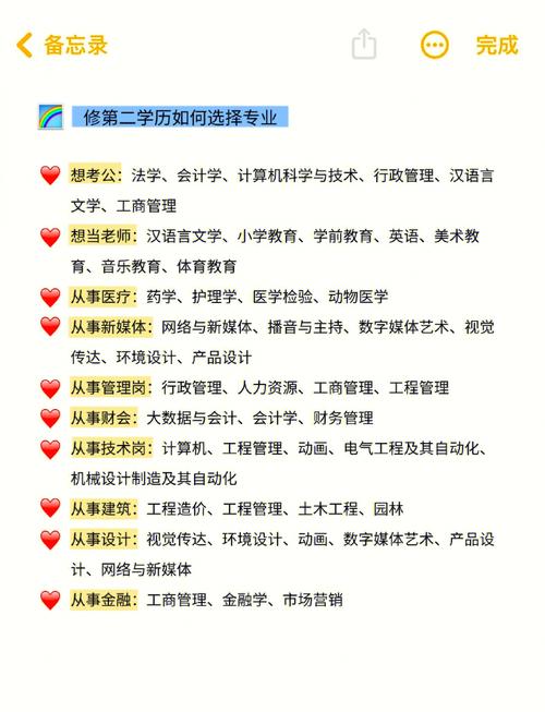 自考二学历有什么专业(什么是自考本科第二学历学位)