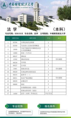 湖南自考本科法学有什么学校,湖南自考本科法学有什么学校招生