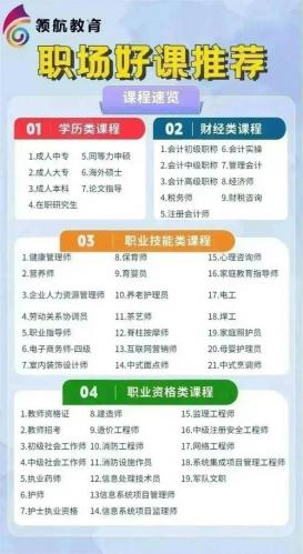 自考烹饪专业怎么样算过(自考每门课程满分是多少,多少分及格)