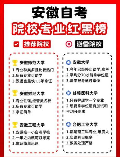 自考安徽省什么专业比较好(安徽自考选什么专业好)