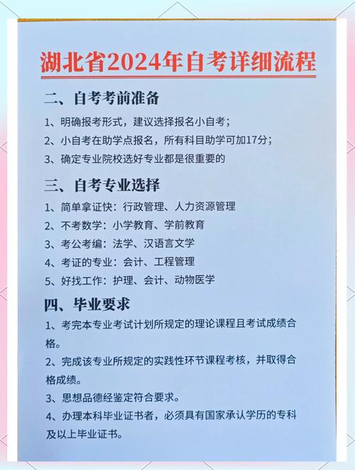 自考本想考什么学校,自考本科选择什么专业比较实用?