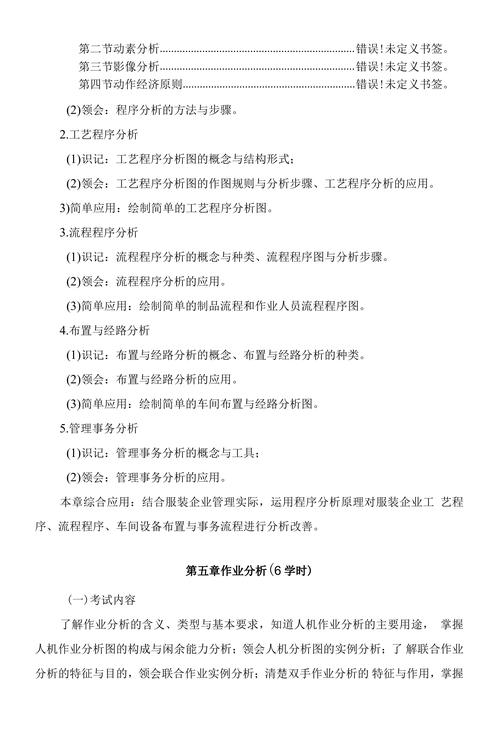 服装专业自考需要考哪些(自考服装设计本科考哪些)