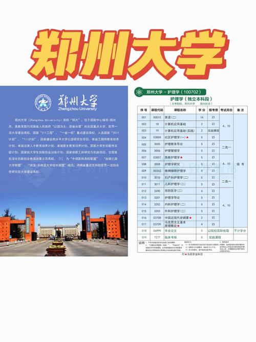 自考郑州大学本科有哪些专业(郑州大学行政管理自考本科好考吗)