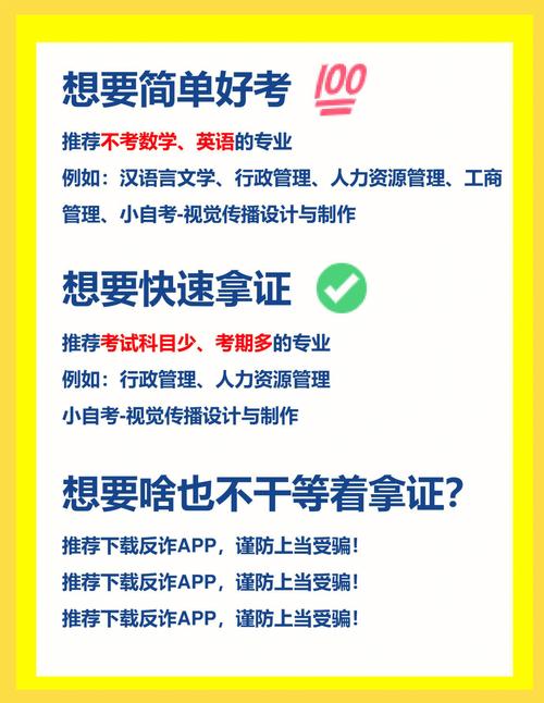 自己怎么报自考专业呢知乎(自考怎么报名选专业)