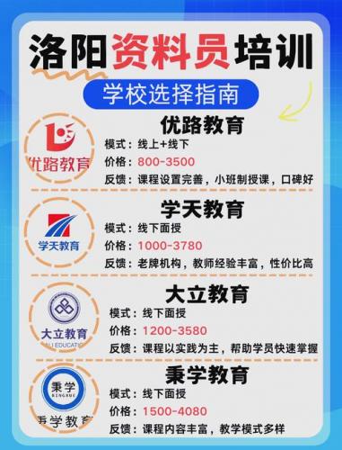 洛阳成考报哪里学校比较好，洛阳成人教育机构哪家好