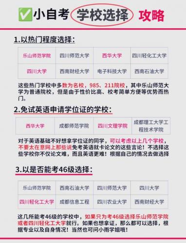 怎么知道学校有没有小自考，小自考怎样查询自己考了几颗？