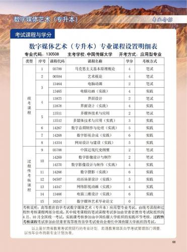 自考专升本的专业课怎么考(大专生自考本科,考试科目是什么)