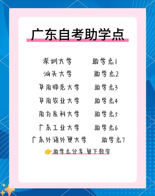 广东省自考助学学校有哪些,广东省高等教育自学考试网络助学平台