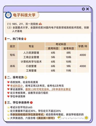 旺苍县自考专业有哪些科目(22年四川自考科目)