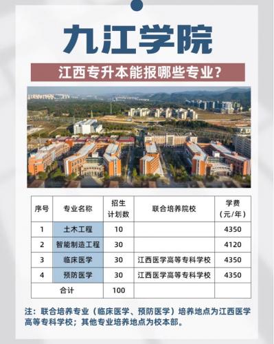 九江自考助学点有哪些学校,九江自考助学点有哪些学校招生