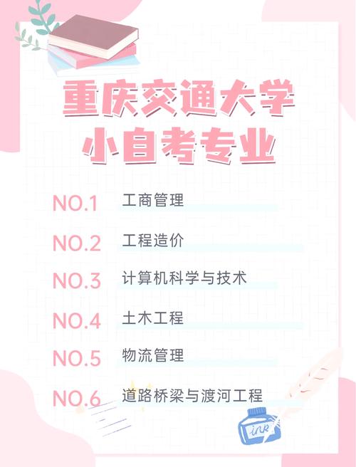 交通运输自考学校有哪些?交通运输自考学校有哪些专业?