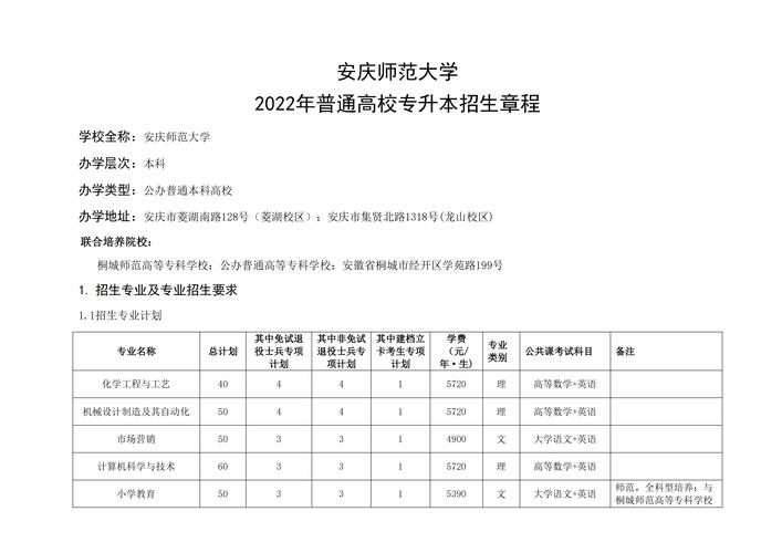 成考安徽师范大学证书有哪些(安徽师范大学成人自考大专酒店管理专业难吗)