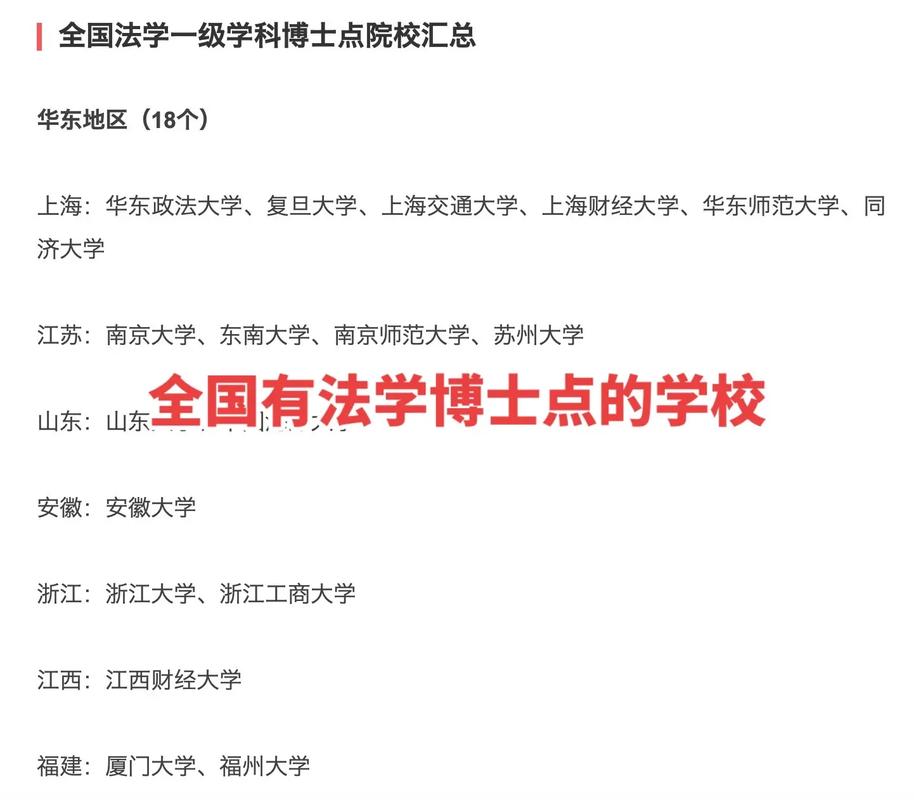 法学自考研究生学校有哪些,法学自考考研