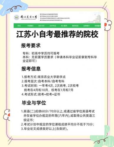 昆山有什么自考的学校,昆山有什么自考的学校吗