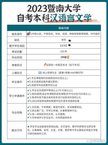 暨南大学自考什么专业好,暨南大学自学考试专业