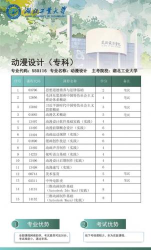 自考大专怎么查专业录取(怎么查自考考试录取结果)