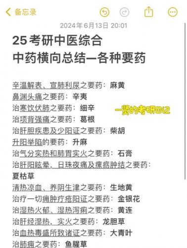 自考中药专业有哪些问题(中药学自考本科要考哪些科目)