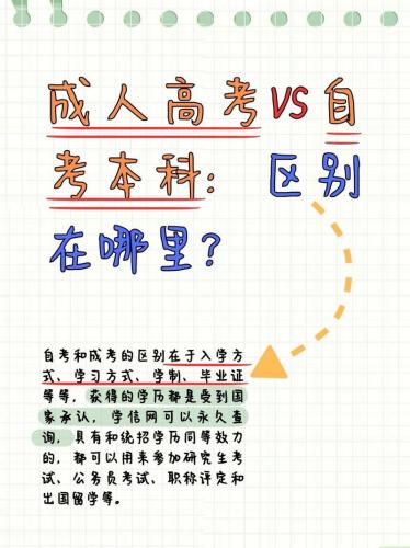 如何报成人自考本科学历专业(成人如何自考本科)