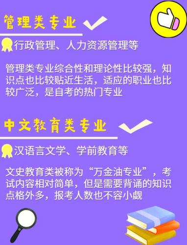 数学不行自考什么专业比较好(数学不好,自考可以报考什么专业)