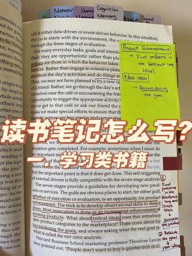 自考金融专业怎么读书笔记(自考怎么做笔记)
