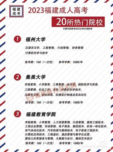 蕉城区成考院校有哪些学校(2020年福建成考有哪些大学录取)