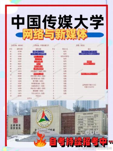 哪些传媒大学可以自考本科,可以学传媒的大学?