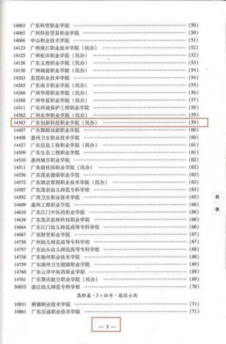 成考广东创新学院怎么样?广东创新科技职业学院继续教育学院官网?