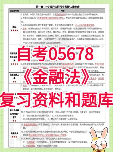自考金融学专业都有什么(自考金融学可以做什么)