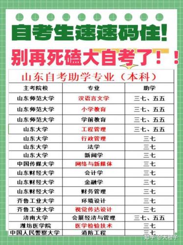 自考什么专业容易过吗(最容易通过的三个自考专业)