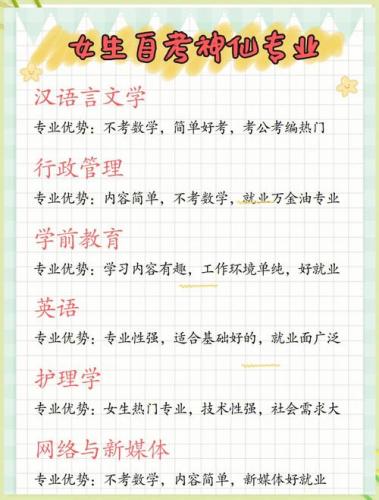 女生自考哪些专业好考点(关于自考，自学什么专业最容易考过)