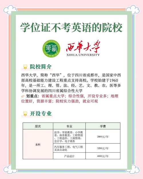 自考本科怎么考研英语专业(自考本科英语专业没专业证可以考研吗)